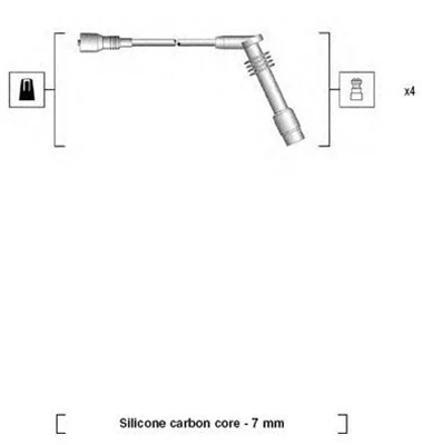 Ignition Cable Kit